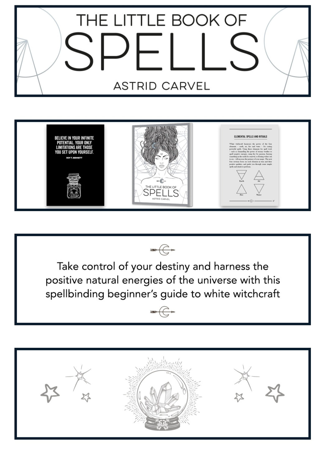 The Little Book of Spells - An Introduction to White Witchcraft